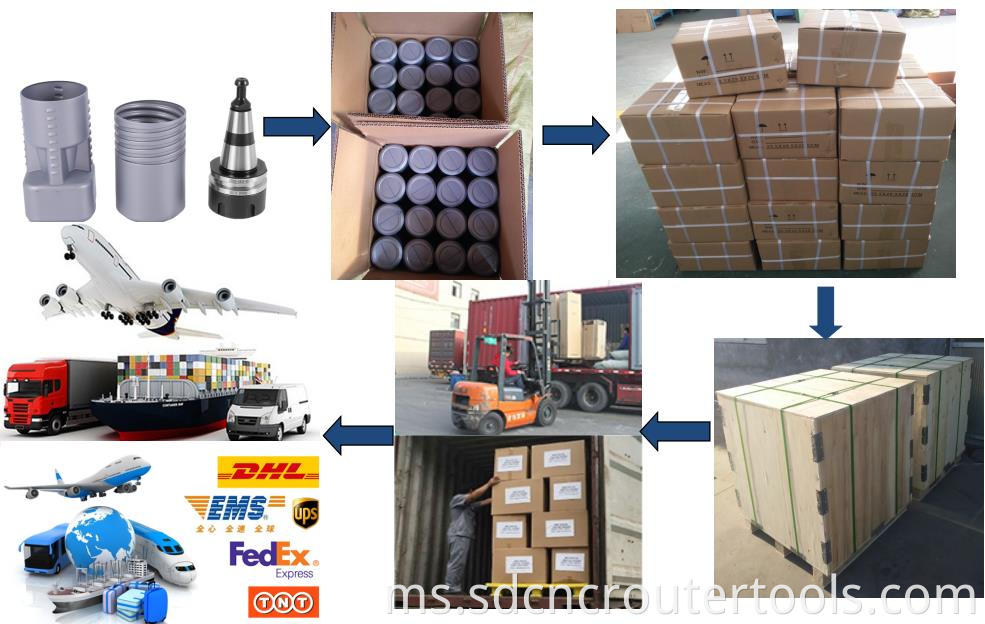 CNC Accessories packing and shipping